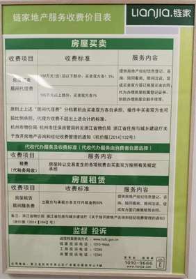 住建部發文促中介費調整，杭州市場反應與前景分析